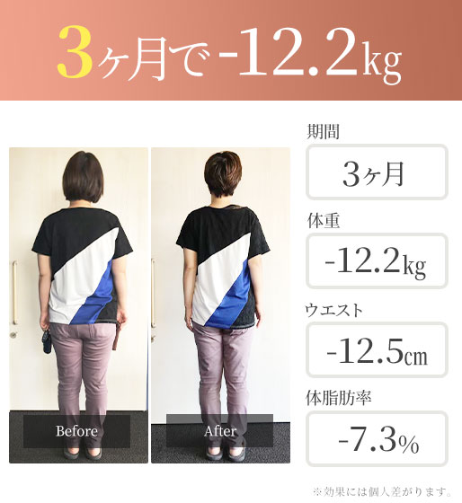 ビフォーアフター