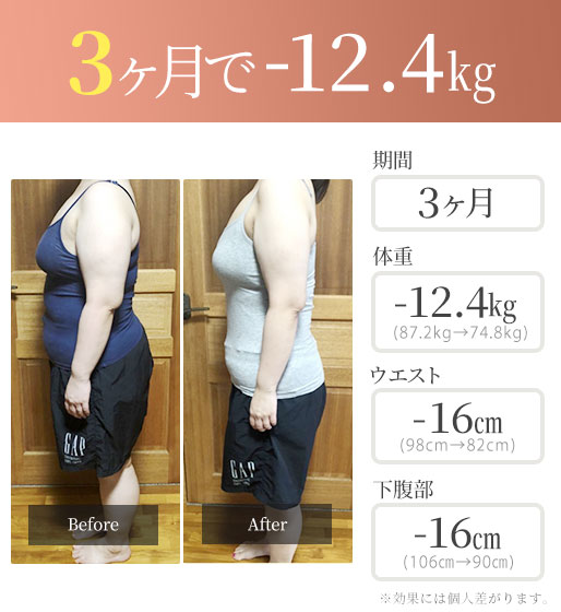 ビフォーアフター