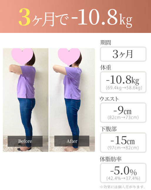 ビフォーアフター