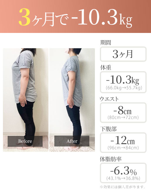 ビフォーアフター