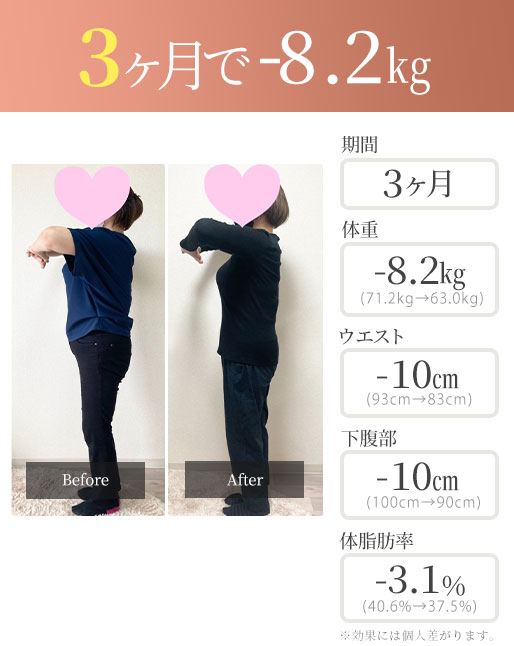 ビフォーアフター