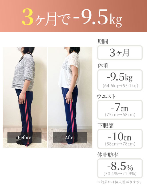 ビフォーアフター