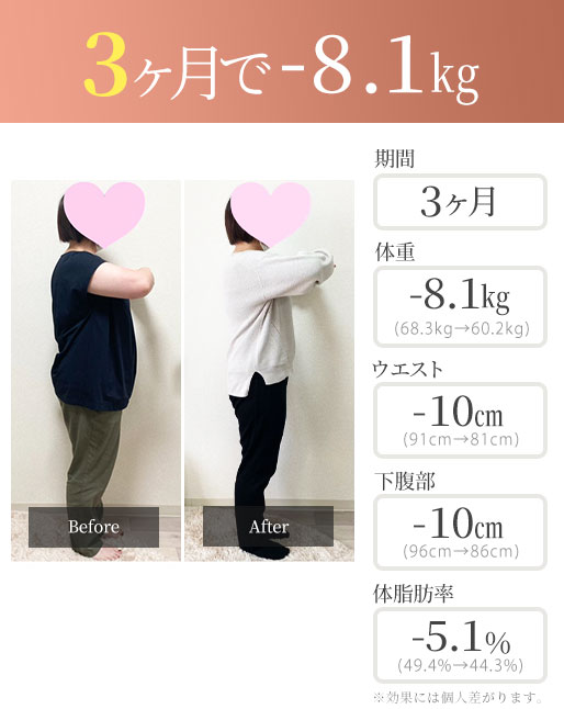 ビフォーアフター