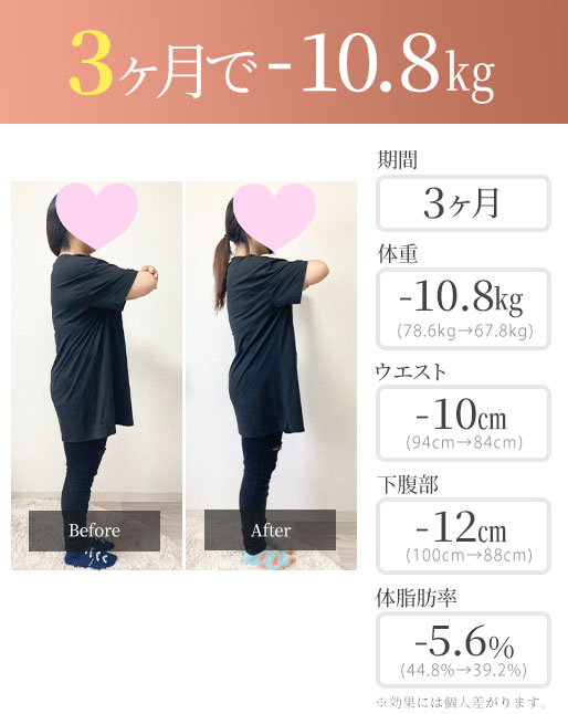 ビフォーアフター