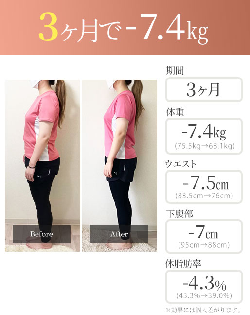 ビフォーアフター