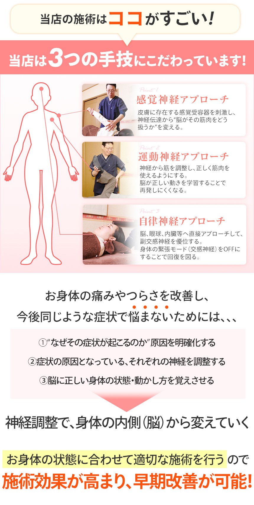 当店の施術はココがすごい！