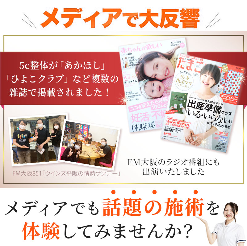 メディア掲載実績