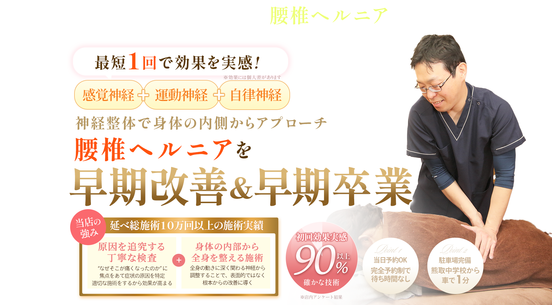 腰椎ヘルニアTOP