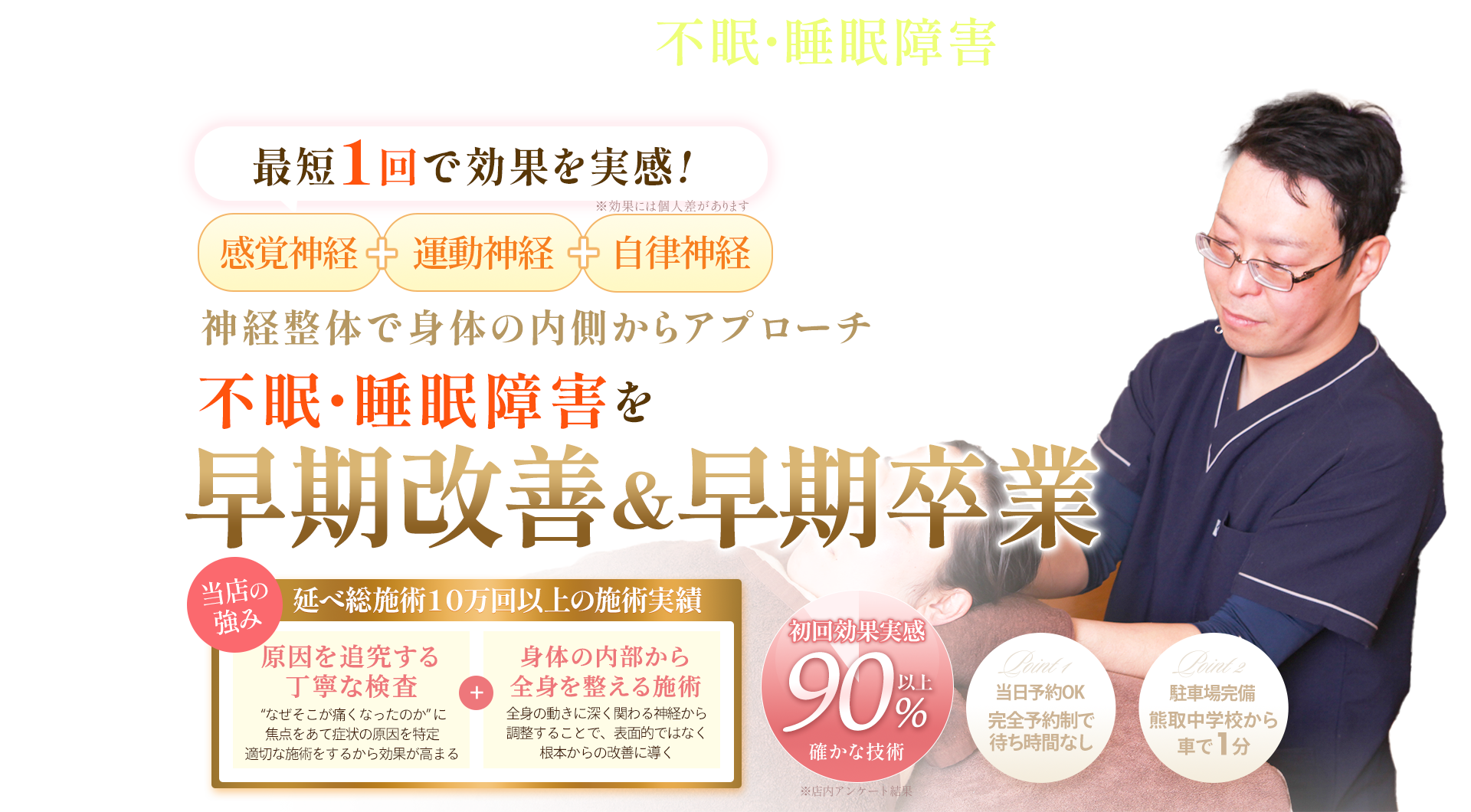 不眠・睡眠障害TOP