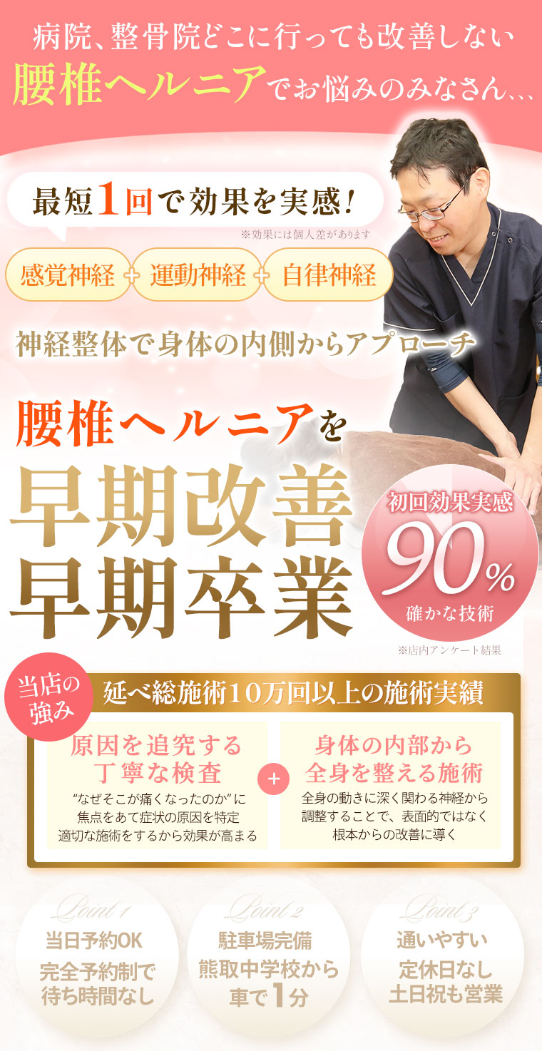 腰椎ヘルニアTOP